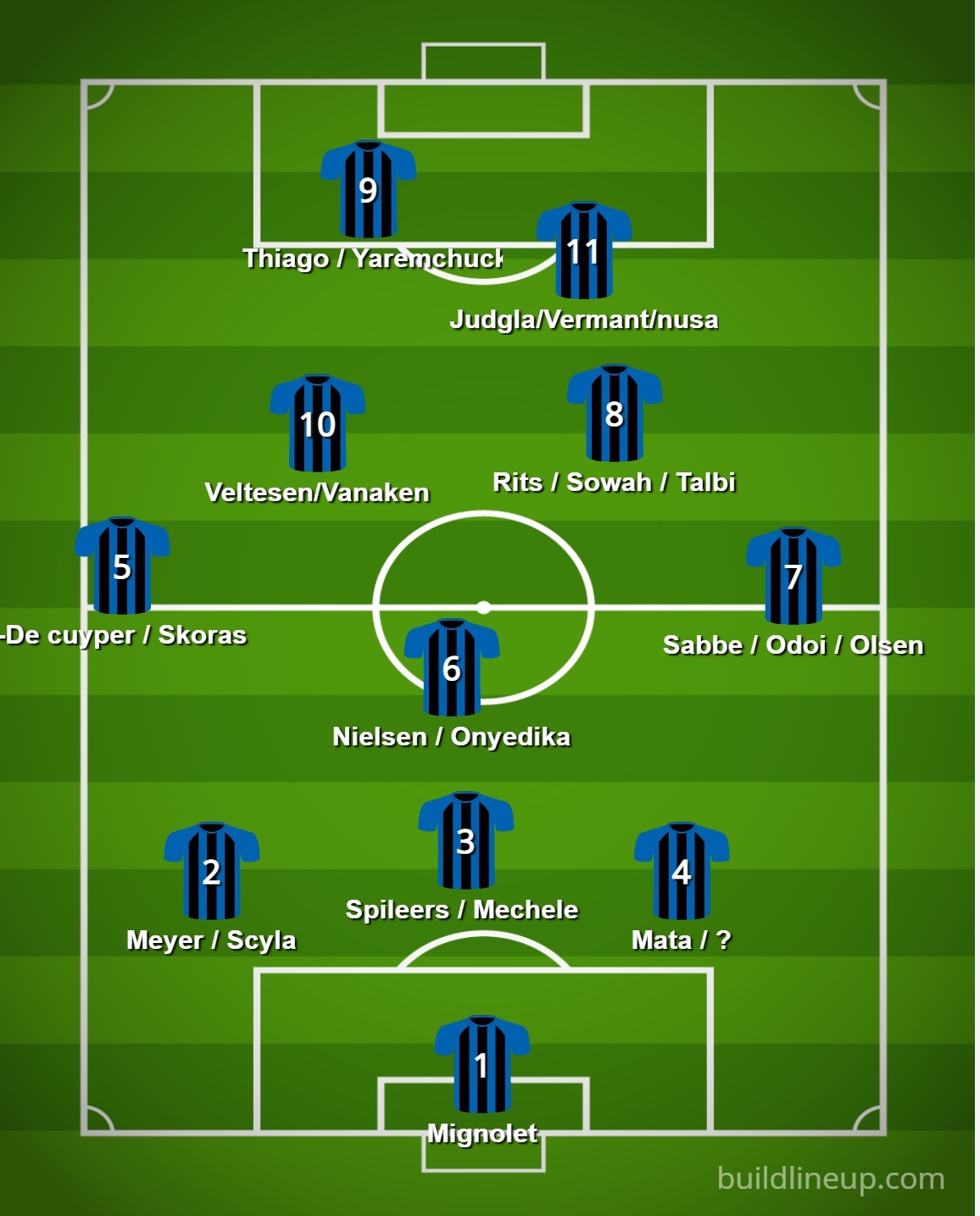 lineup club brugge.jpg